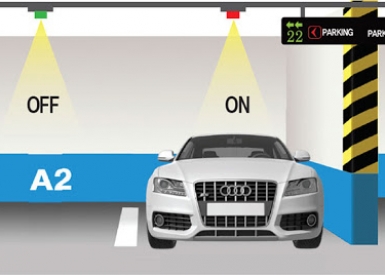 Tycon Car Guidence system